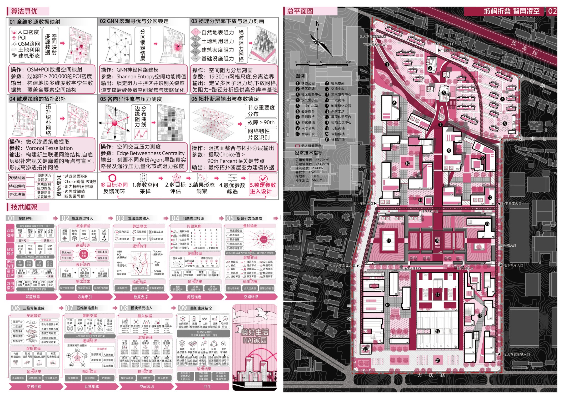 项目 01 图纸 4